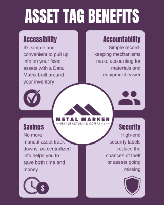 Asset management benefits infographic