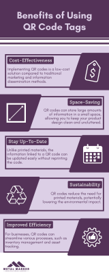 QR Code Benefits Infographic